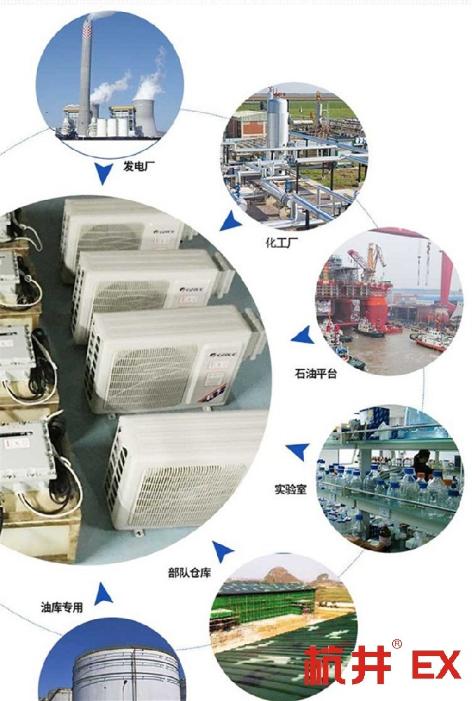 煉鋼廠電力機(jī)房用空調(diào)-防爆吸頂式空調(diào)