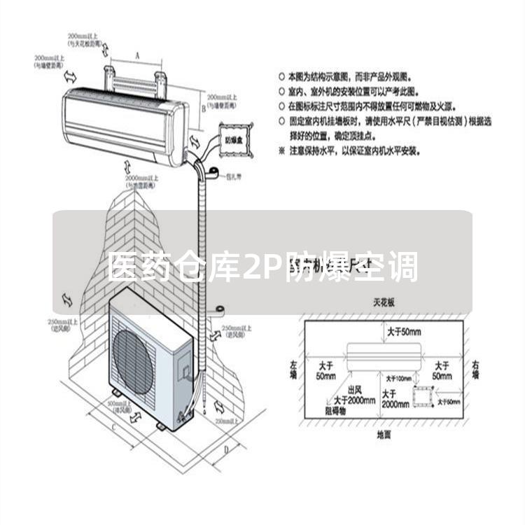 醫(yī)藥倉庫2P防爆空調(diào)